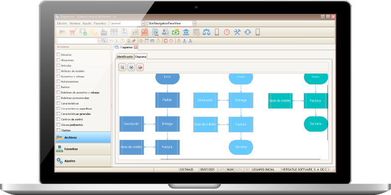 Creación de diagramas